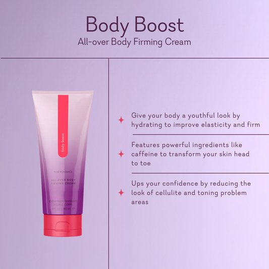 Body Boost - Tightening, Toning and Firming Cream