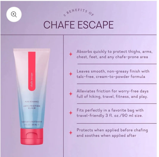 Chafe Escape - Anti-Friction Elixir